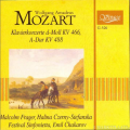 Thumbnail for version as of 17:37, 11 November 2009